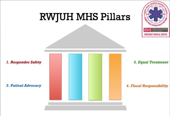 RWJUH-MHS has a proactive approach to safety within their EMS agency.