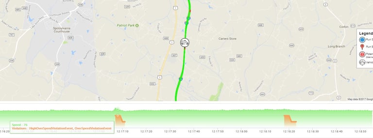 Run Map Analysis within Road Safety