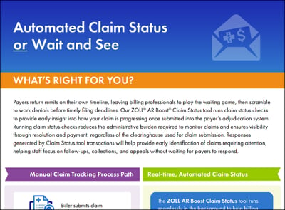 Claim Status Infographic Screenshot