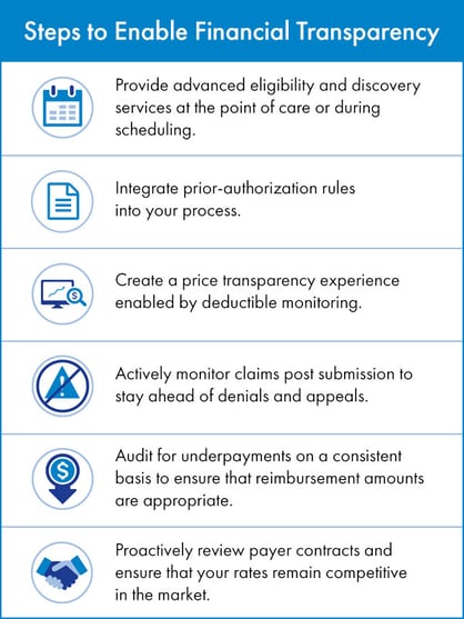 Steps to Enachle Financial Transparency