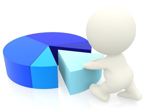 3D person pushing a piece of a pie chart - isolated over white