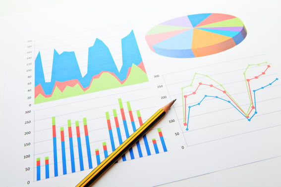 Data analysis chart and graphs