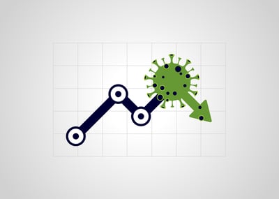 Loss of Revenue From Coronavirus