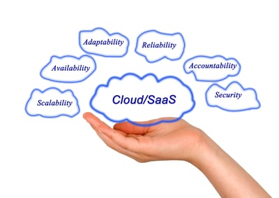 Cloud/SaaS Benefits