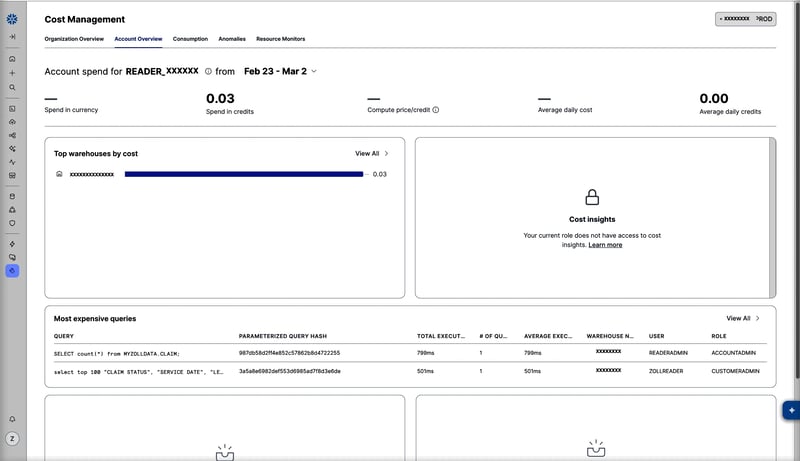 Direct Data Access software. 