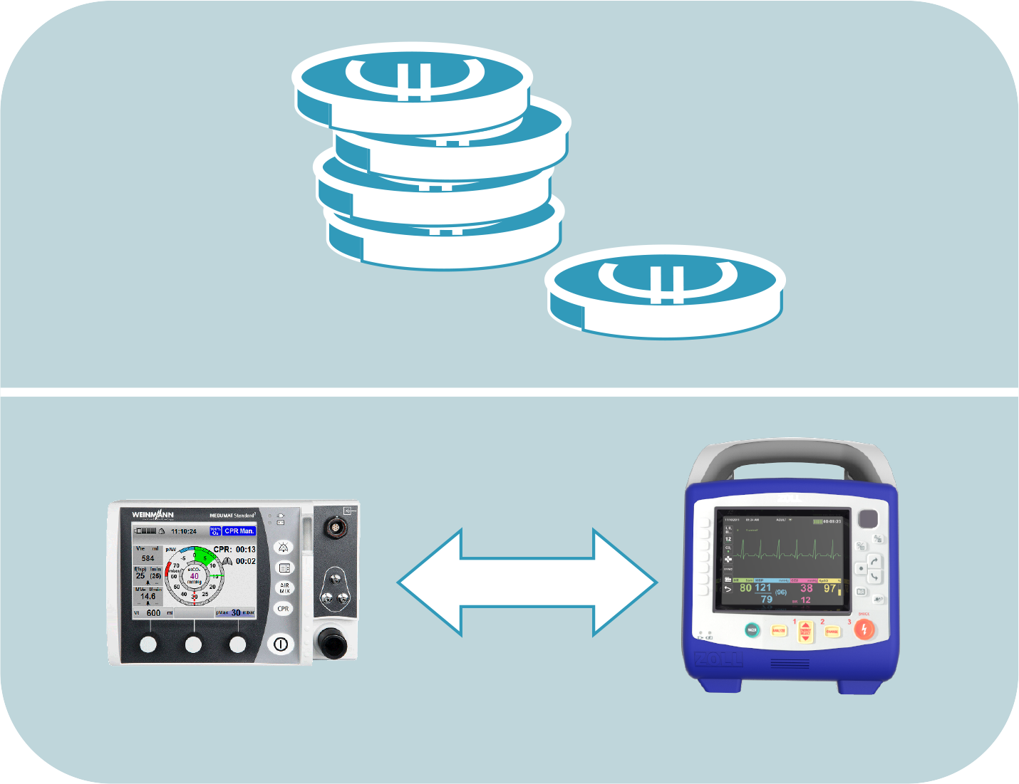 GHC-USP Website Zoll AescuLink-Image 02